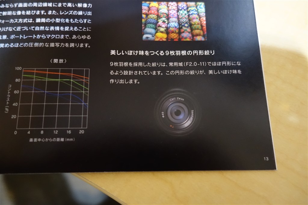 絞りの形状異常』 SONY サイバーショット DSC-RX1 のクチコミ