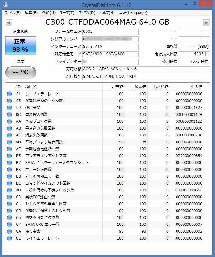 SMART情報の読み方を教えてください。』 crucial RealSSD C300