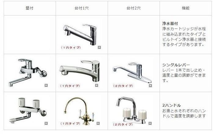 toto 食洗機についての質問です』 クチコミ掲示板 - 価格.com