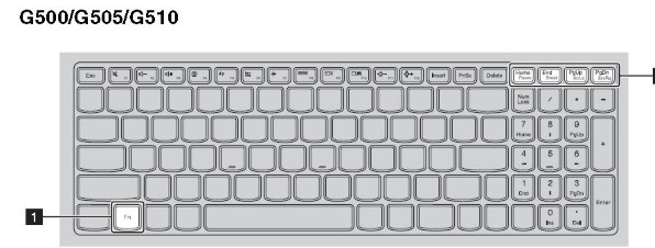 その他ノートPC本体 Lenovo G510 59395253 その他ノートPC本体 Lenovo G510 59395253 Amazon.co.jp: Lenovo