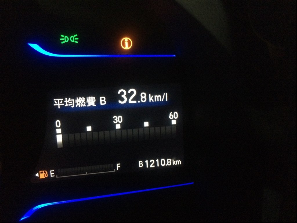 ガソリンの残りについて ホンダ フィット 13年モデル のクチコミ掲示板 価格 Com