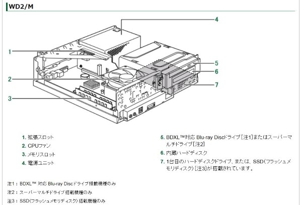 その他 FMVWWD2S7 Organizador de Ferramentas Dewalt TSTAK Nº2 DWST17807 13