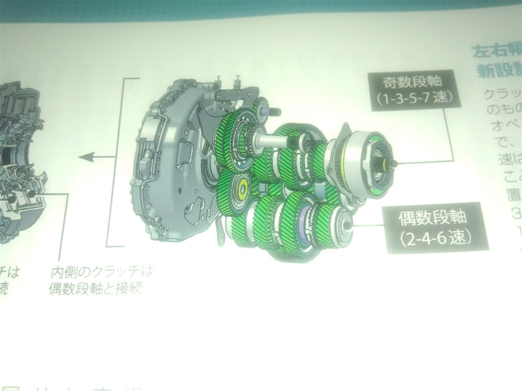 本当にバックギヤはないの ホンダ フィット ハイブリッド のクチコミ掲示板 価格 Com