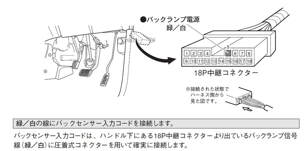 ☆W6659/パナソニック SDナビ CN-R300D 配線セット付 カーナビ取り付け