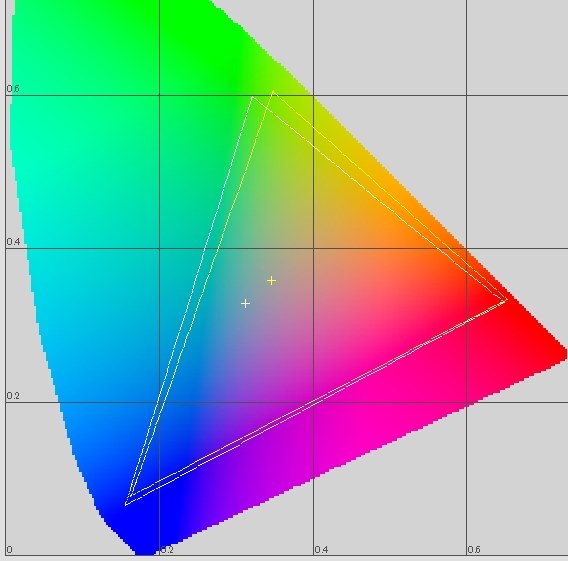 IODATA LCD-MF275XPBR [27インチ ブラック]投稿画像・動画 - 価格.com