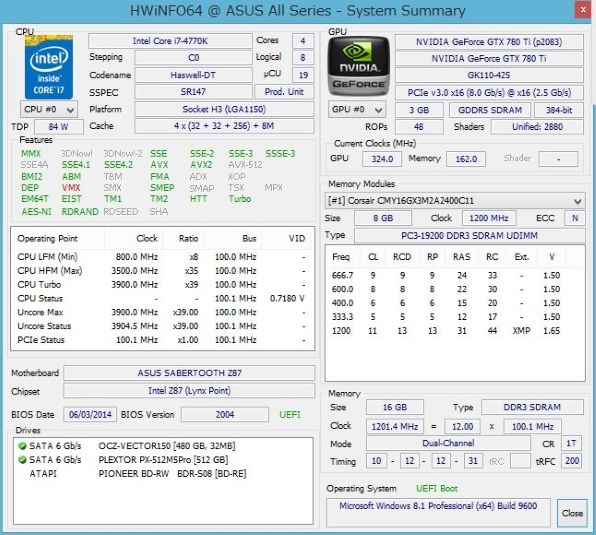 IODATA DY1600-4G/EC [DDR3 PC3-12800 4GB] 価格比較 - 価格.com