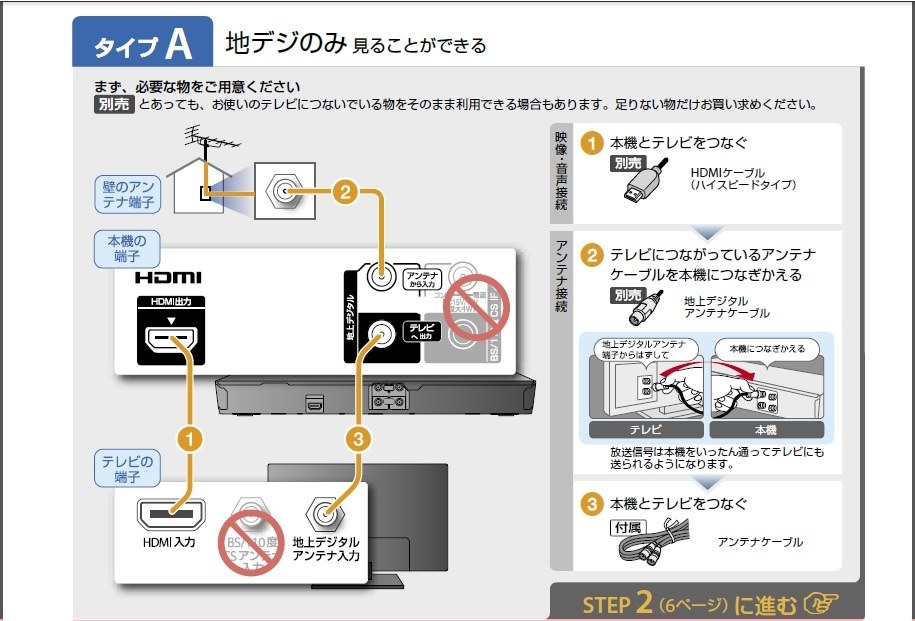 ソニー テレビ dvd ショップ 接続