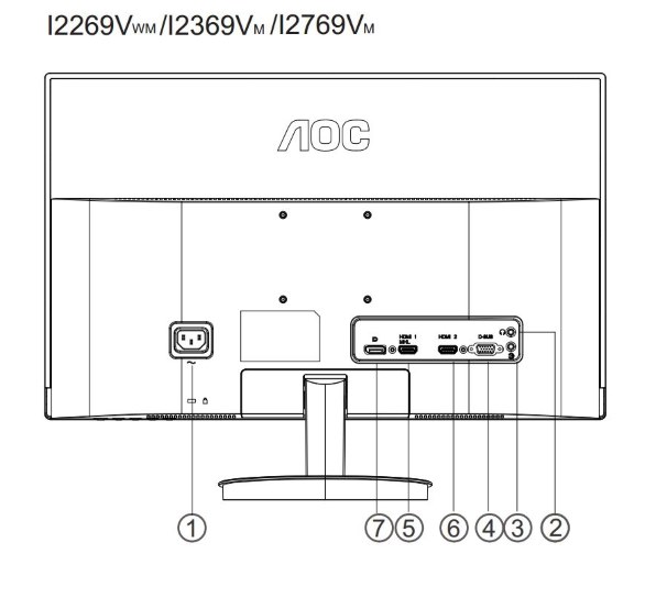 AOC I2369VM AMV2369W0M-GP3R [23インチ black]投稿画像・動画 - 価格.com