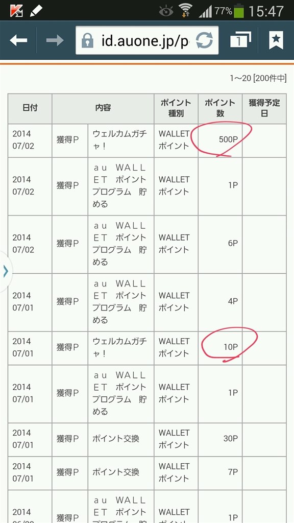 au WALLET パート2』 クチコミ掲示板 - 価格.com