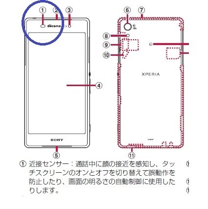 通話中に耳や頬が画面を触り 反応してしまい困っています ソニーモバイルコミュニケーションズ Xperia Z2 So 03f Docomo のクチコミ掲示板 価格 Com