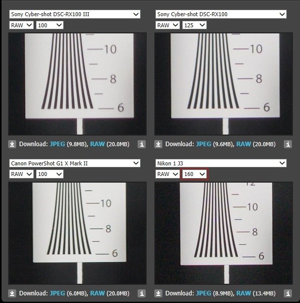 DSC-RX100&DSC-RX100M3、RAW比較』 SONY サイバーショット DSC-RX100