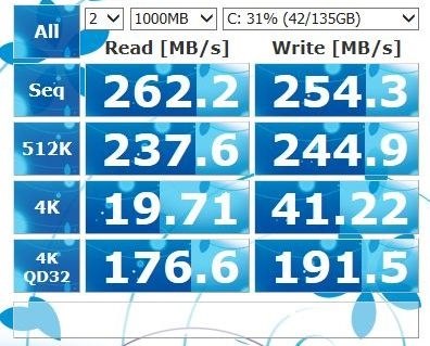 SONY VAIO Fシリーズ VGN-FW74FB 価格比較 - 価格.com