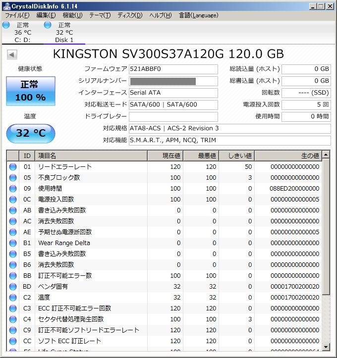 ご注意ください』 キングストン SSDNow V300 Drive SV300S37A/120G の