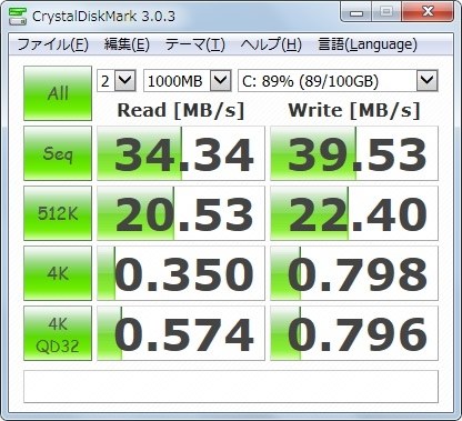 ハードディスクでパソコンの速度は変わりますか 東芝 Mq01abd050 500gb 9 5mm のクチコミ掲示板 価格 Com