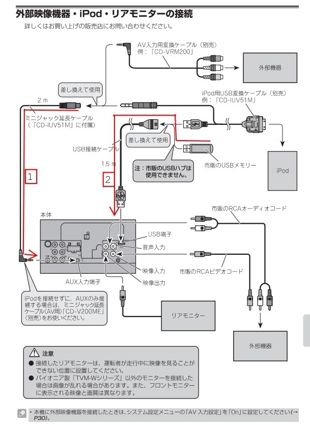 カロッツェリア FH-770DVD 取説あり - カーオーディオ