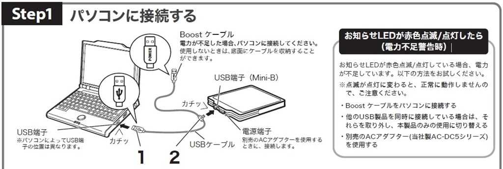 赤のランプの状態が続きます バッファロー Brxl Pc6vu2 Bkc クリスタルブラック のクチコミ掲示板 価格 Com