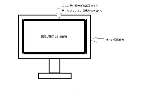 IODATA LCD-MF225XBR [21.5インチ ブラック] 価格比較 - 価格.com