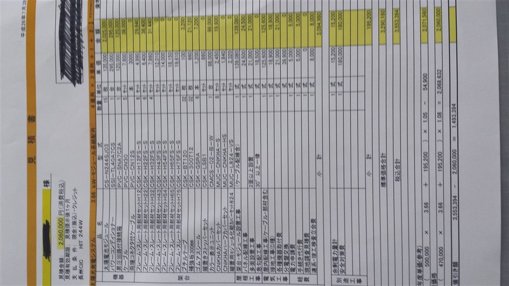 太陽光発電について教えて下さい クチコミ掲示板 価格 Com