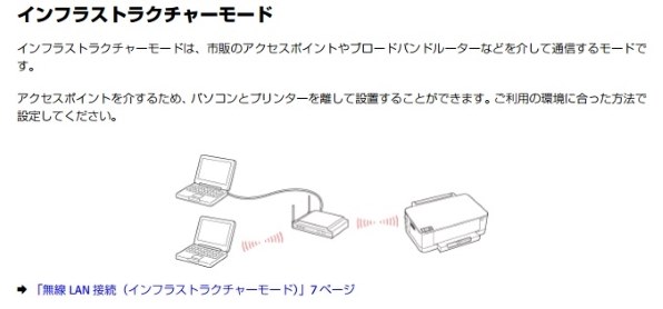 EPSON ビジネスインクジェット PX-204 価格比較 - 価格.com