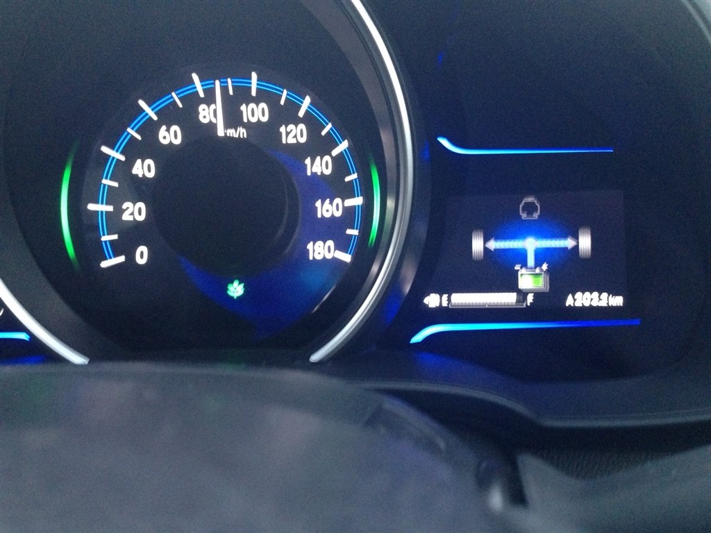 Fit3 高速道の走り方 ホンダ フィット ハイブリッド 13年モデル のクチコミ掲示板 価格 Com