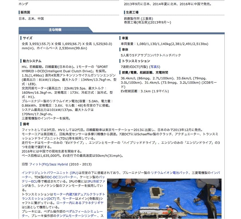 Fit3 高速道の走り方 ホンダ フィット ハイブリッド 13年モデル のクチコミ掲示板 価格 Com