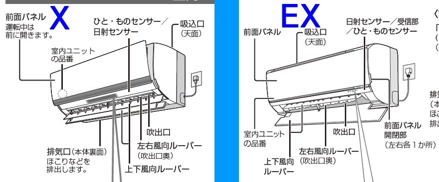 レビューにも書きましたが』 パナソニック CS-EX224C-W [クリスタルホワイト] のクチコミ掲示板 - 価格.com