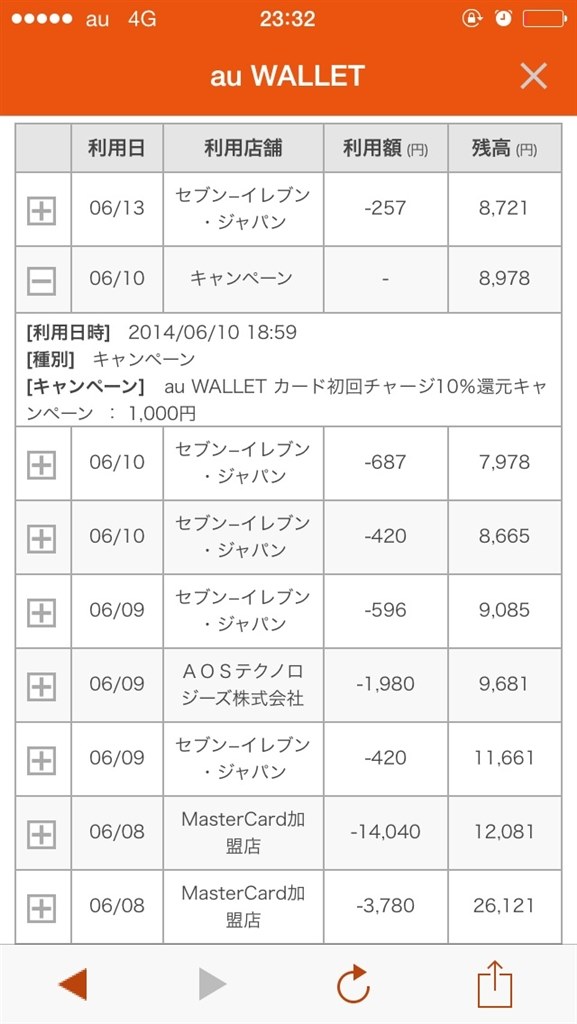 au WALLET パート2』 クチコミ掲示板 - 価格.com