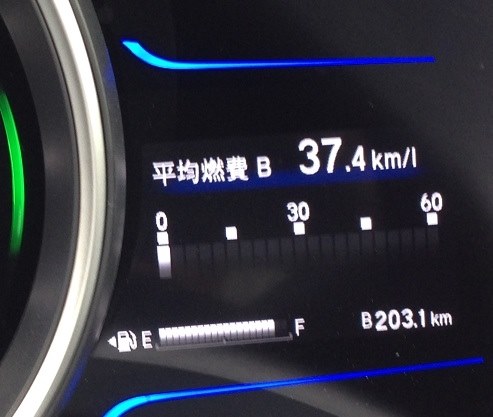 Fit3 高速道の走り方 ホンダ フィット ハイブリッド 13年モデル のクチコミ掲示板 価格 Com