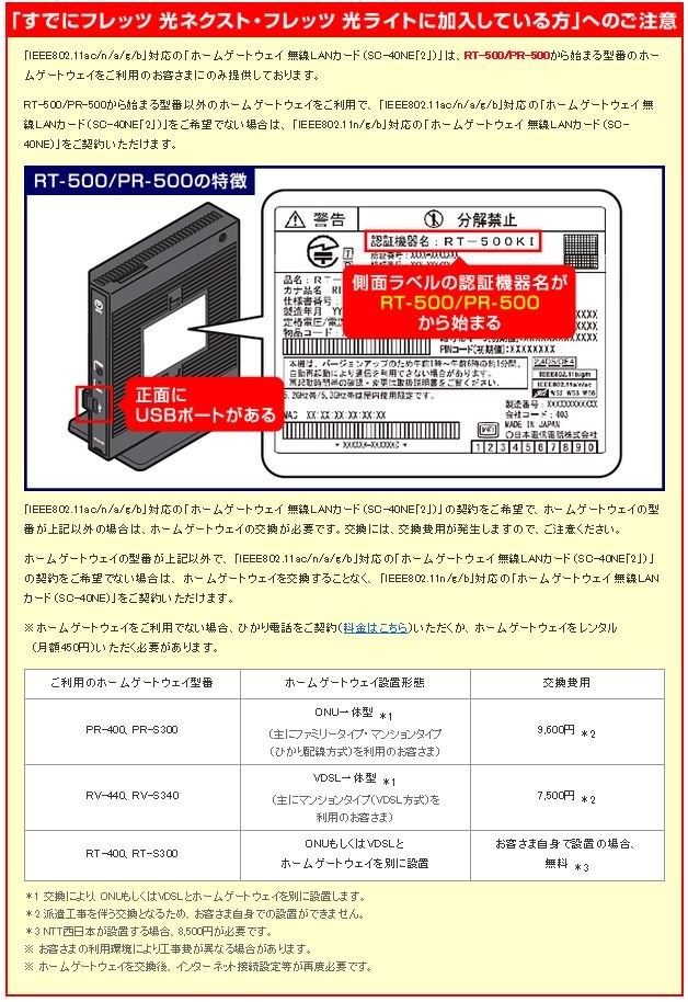 スマートフォンでのwi-fi設定』 NEC AtermWG1800HP PA-WG1800HP の