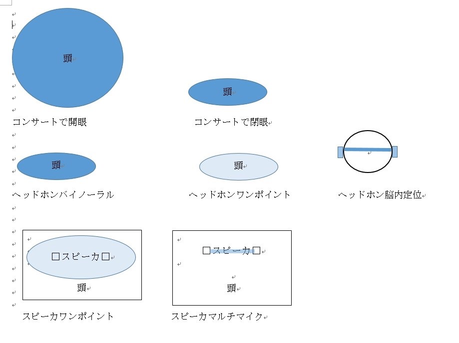 コレクション ヘッドフォンの左右の定位が違う