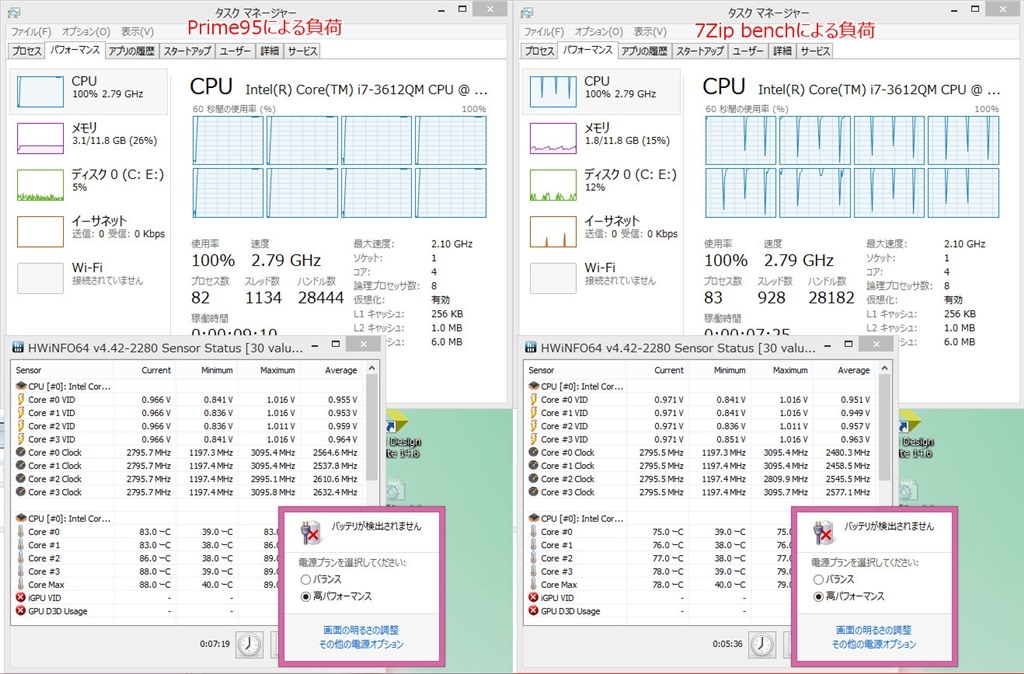 i7-4710MQはi7-3612QMより低性能？』 東芝 dynabook R73 R73/38M 2014 ...