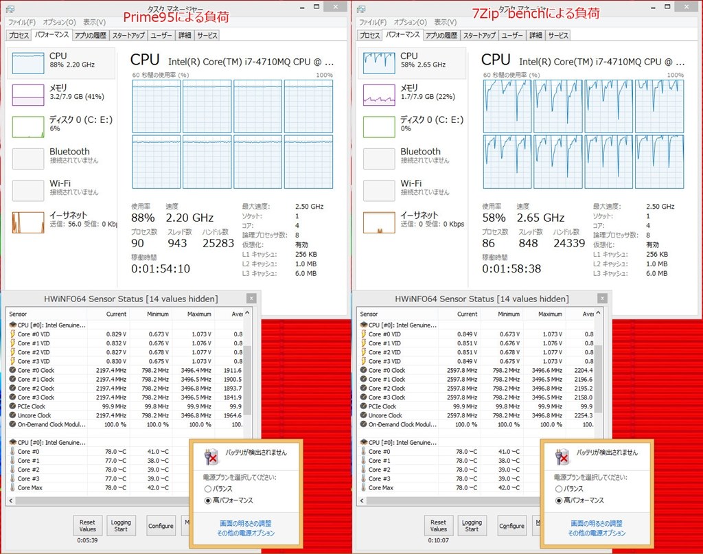 i7-4710MQはi7-3612QMより低性能？』 東芝 dynabook R73 R73/38M 2014