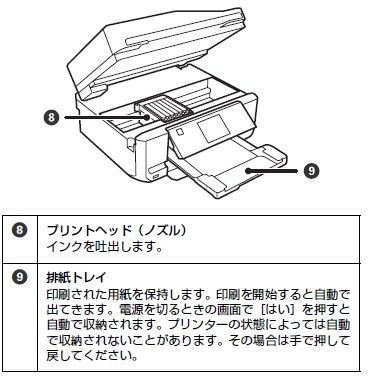 トレイの自動開閉について Epson カラリオ Ep 806a のクチコミ掲示板 価格 Com