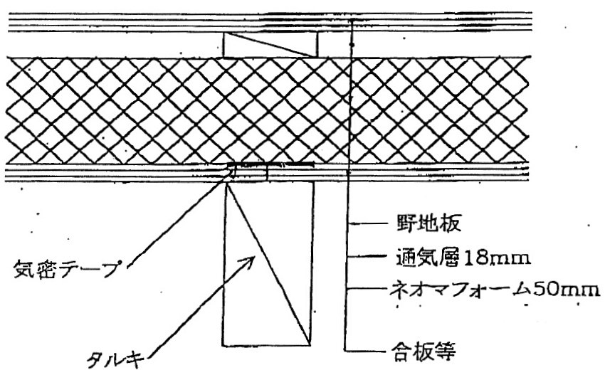 メーカー保証なし って ひどくないですか クチコミ掲示板 価格 Com