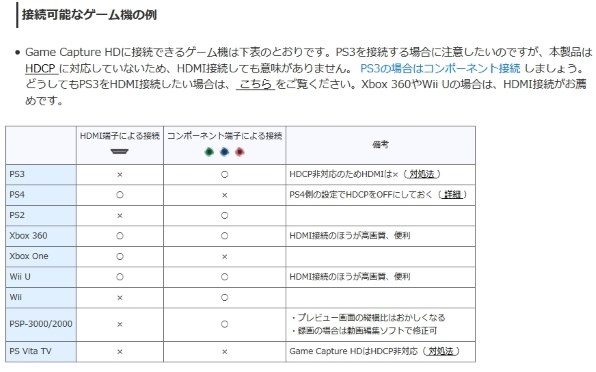 ビデオキャプチャについての質問です クチコミ掲示板 価格 Com