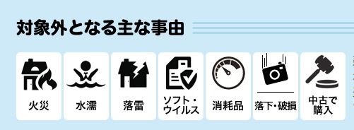 家電の延長保証って、どこがいいでしょうか？』 クチコミ掲示板 - 価格.com