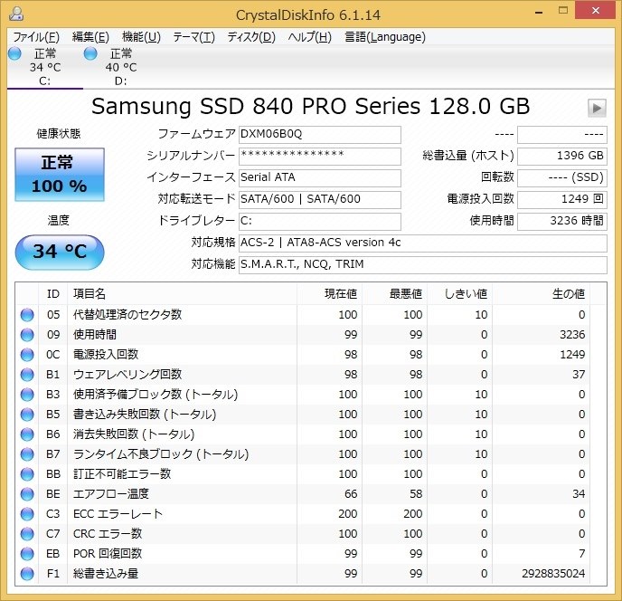 ウェアレベリング回数について』 サムスン 840 PRO Series MZ ウェアレベリング回数について』 サムスン 840 PRO Series MZ