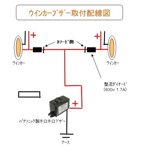 方向指示器の確認音について』 ホンダ PCX のクチコミ掲示板 - 価格.com