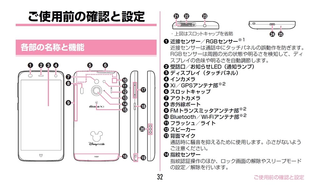 音量 でカメラシャッター 富士通 Disney Mobile On Docomo F 03f のクチコミ掲示板 価格 Com