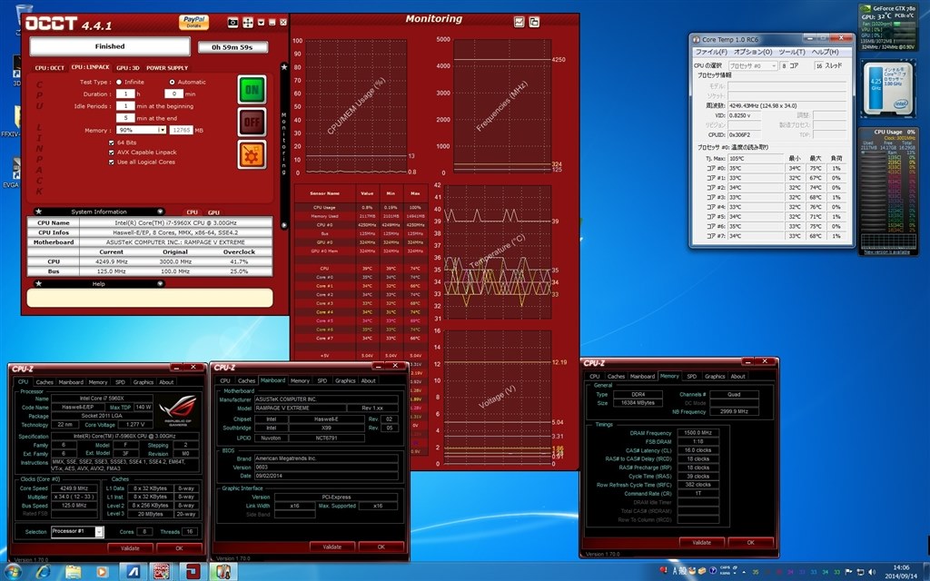 心ページ Intel Core i7-5960X 