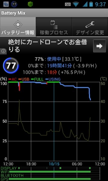 バッテリーはやはり交換すべき カシオ G Zone Type L Cal21 Au のクチコミ掲示板 価格 Com