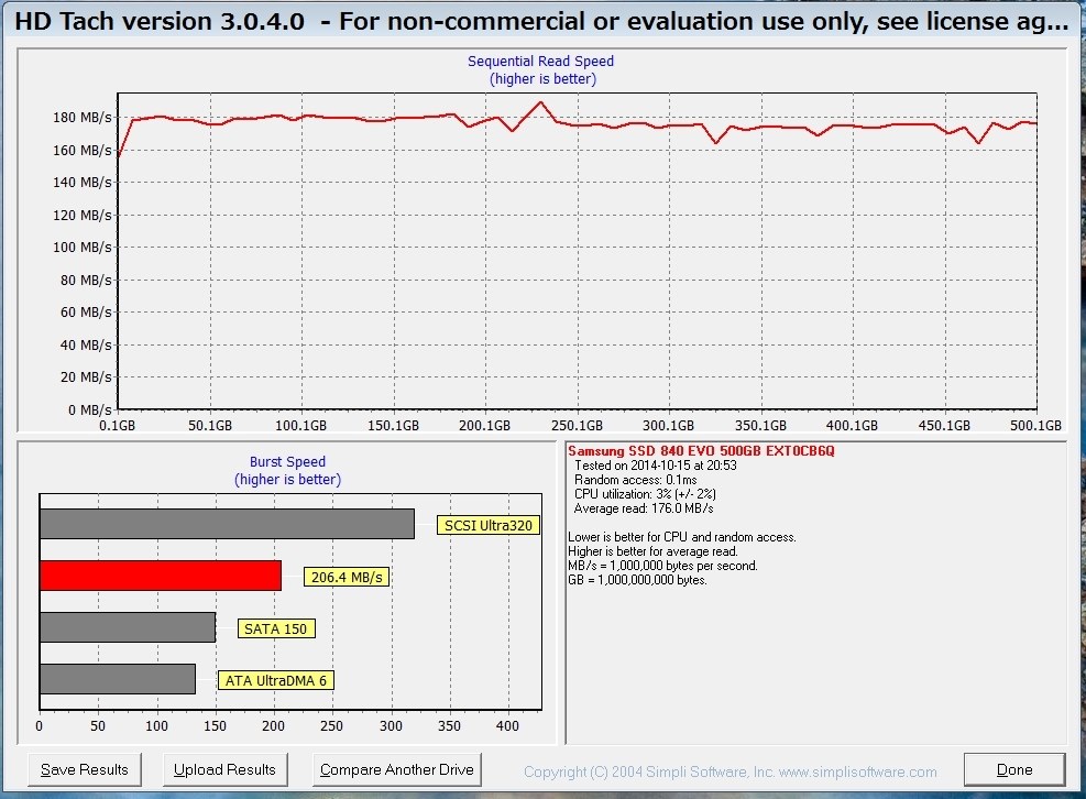 Samsung SSD 840 EVO バグ対策FirmUP!!』 サムスン MZ-7TE250B/IT の