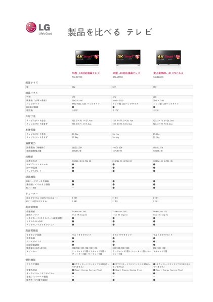 LGエレクトロニクス Smart TV 55LA9650 [55インチ] 価格比較 - 価格.com