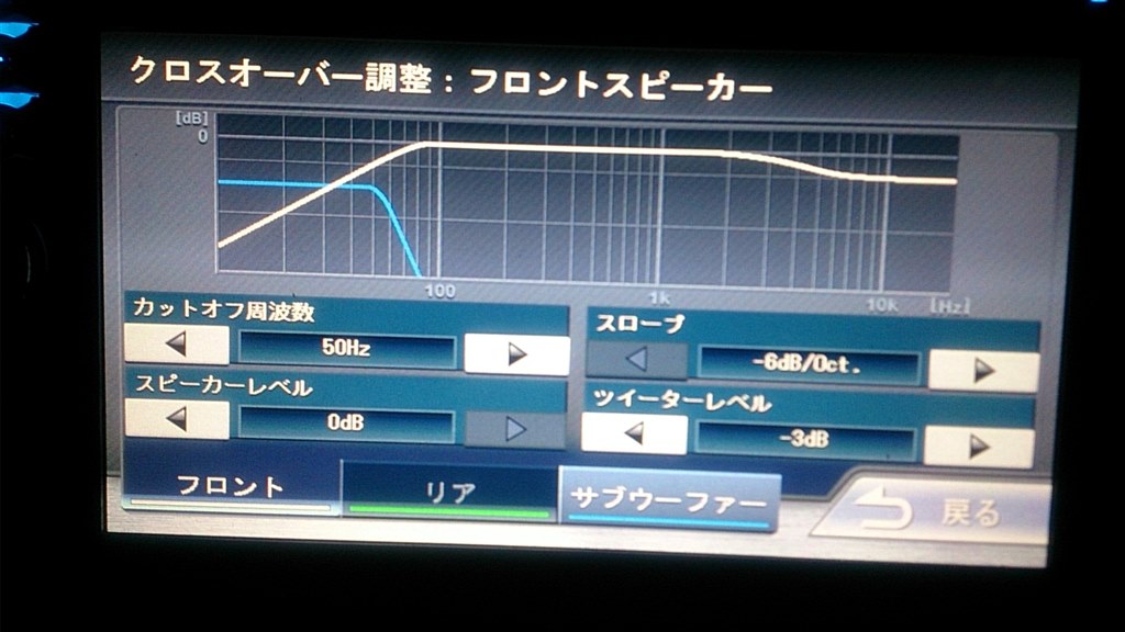 Gグレードのスピーカーが…』 スズキ ハスラー 2014年モデル のクチコミ掲示板 - 価格.com