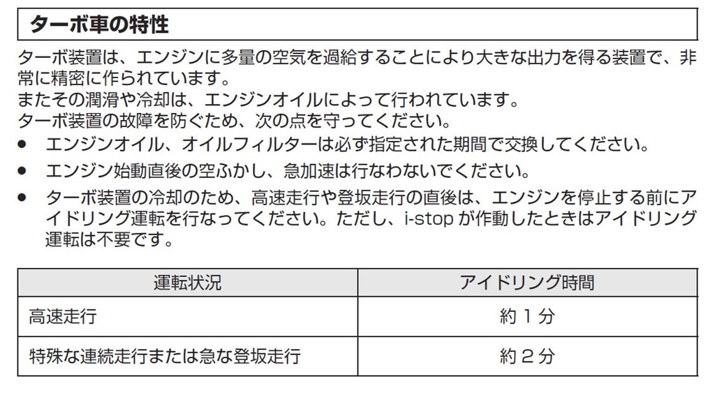 アイドリングストップとターボの焼き付き マツダ デミオ 14年モデル のクチコミ掲示板 価格 Com アイドリングストップとターボの焼き付き マツダ デミオ 14年モデル のクチコミ掲示板 価格 Com