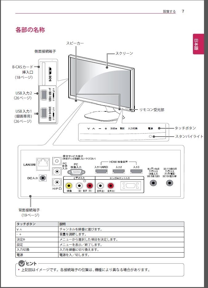 音声出力について』 LGエレクトロニクス 23MT55J-PM [23インチ] の