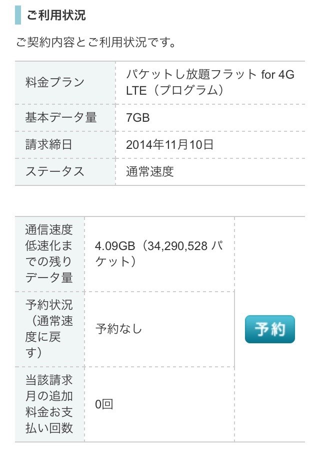 ４ｇ回線が遅い Apple Iphone 5s 16gb Softbank のクチコミ掲示板 価格 Com