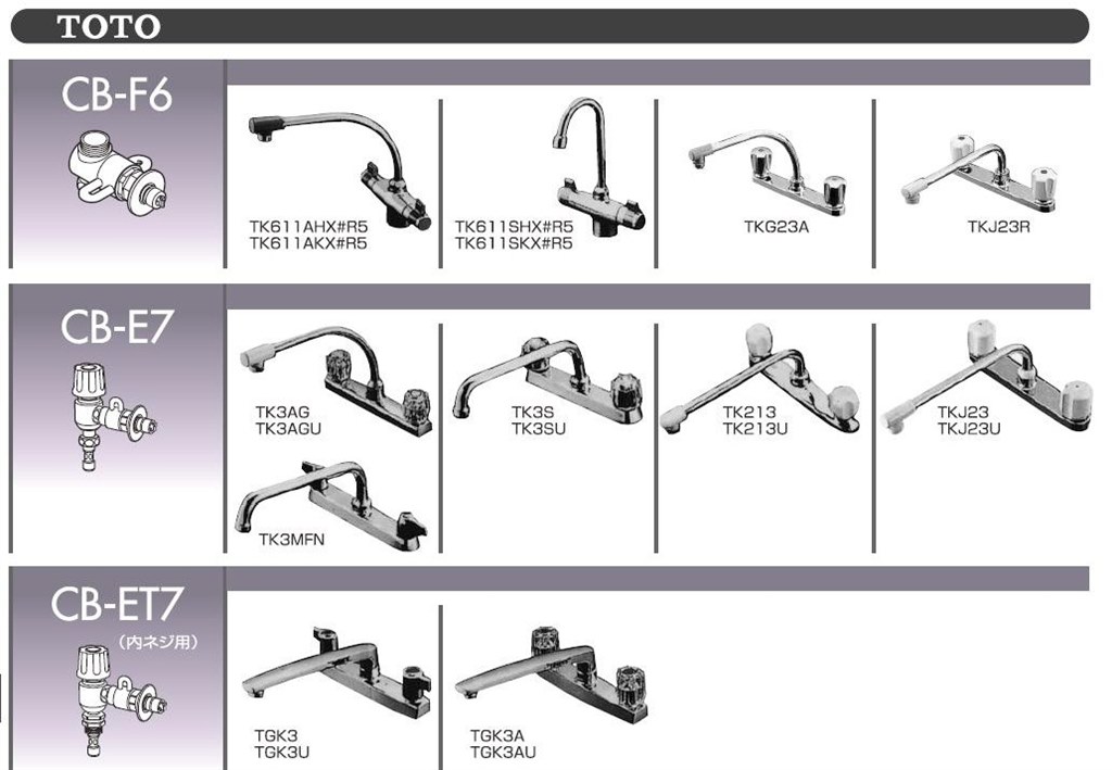 分岐水栓について』 パナソニック NP-TR7 のクチコミ掲示板 - 価格.com