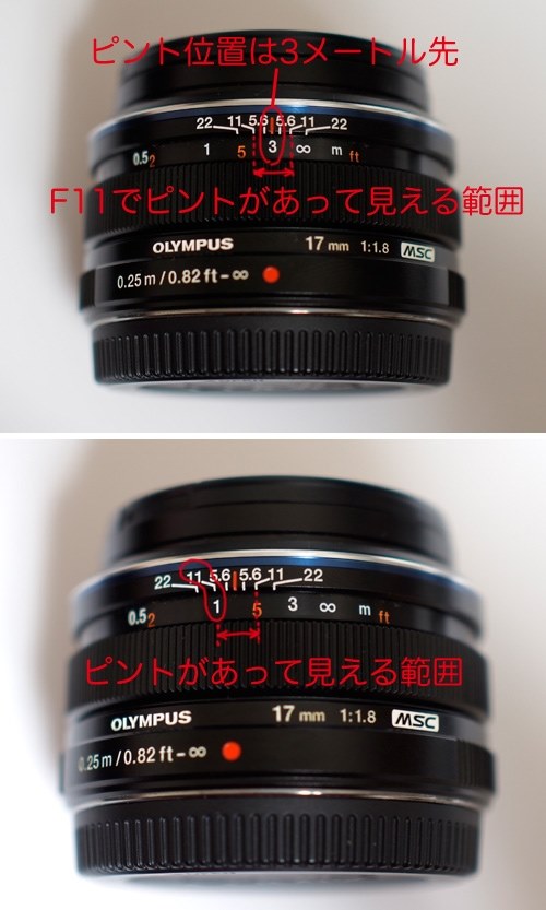 質問】 LUMIX G 20mm F1.7 II ASPH.とどちらが良い？』 オリンパス M