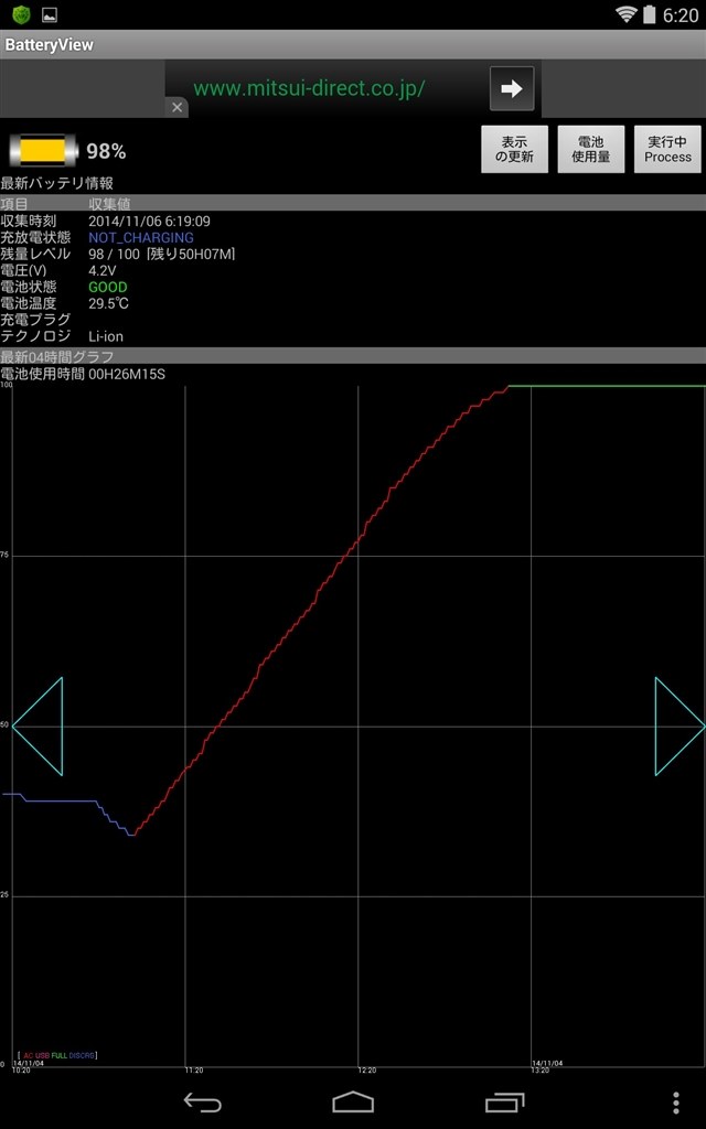 Nexus7が充電出来なくなりました 買い換えるなら Google Nexus 7 Wi Fiモデル 32gb 13 のクチコミ掲示板 価格 Com